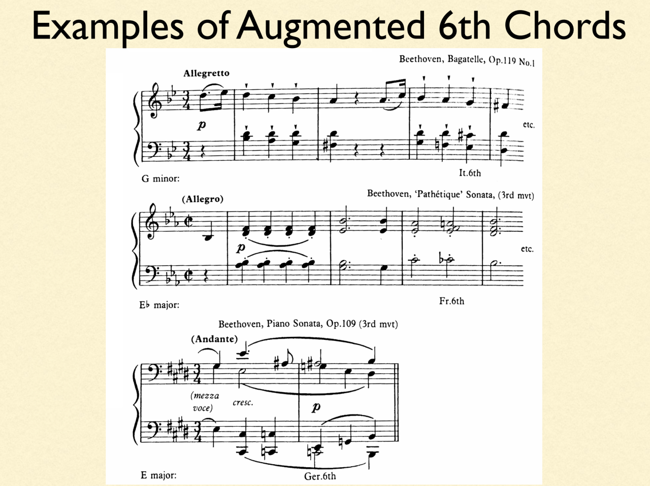 Sheet music excerpts from Beethoven works highlighting Italian, French, and German augmented sixth chord usage in classical compositions.